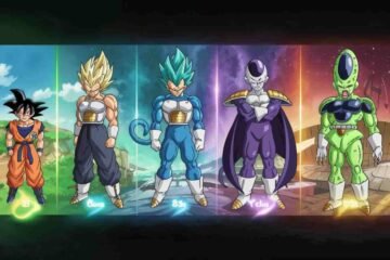 Dragon ball z power levels five iconic anime warriors standing in a powerful battle formation.