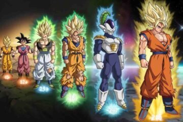 Dragon ball power levels characters in powerful transformations with aura effects.